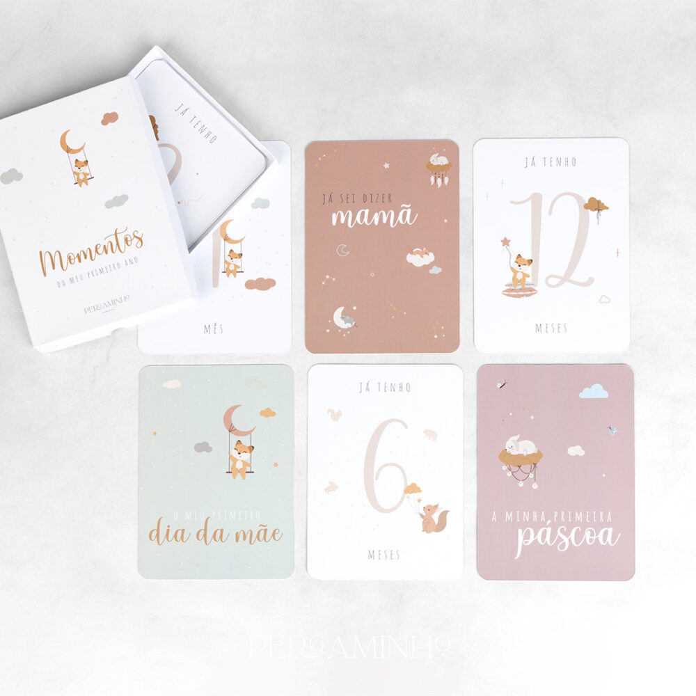 Milestones de Cartão