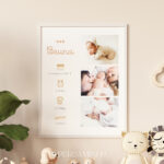 Moldura Bebé Momentos a Triplicar em madeira e papel algodão