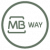 Pagamentos_Pergaminho-MBWay Icon verde de pagemento MB Way